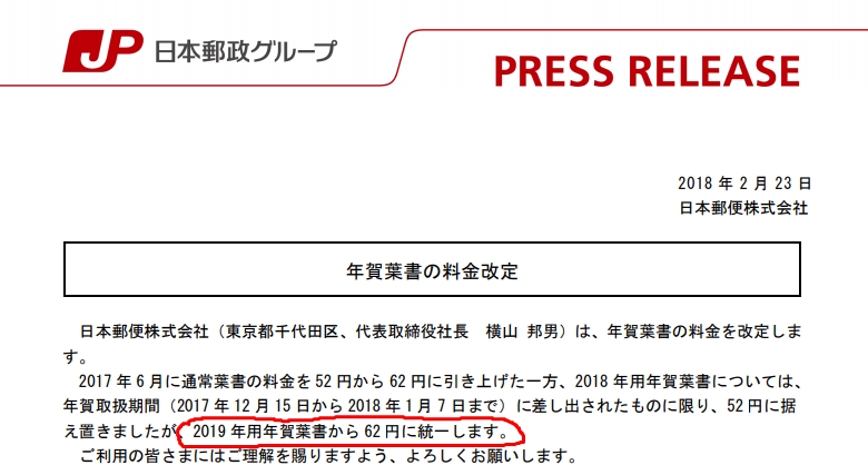 年賀はがき2022安い