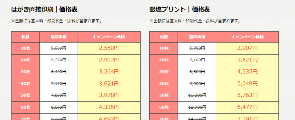きれいな写真年賀状 価格比較