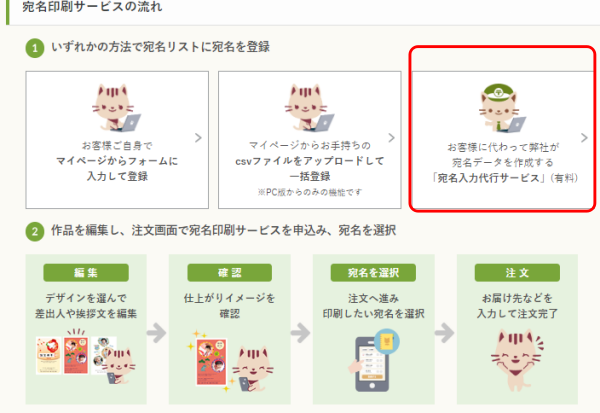 ふみいろ年賀状 宛名入力代行サービス