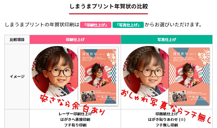 しまうま年賀状 写真仕上げレビュー
